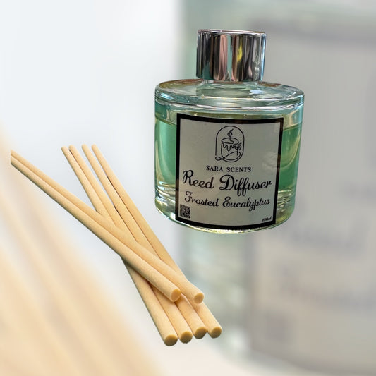 Frosted Eucalyptus Reed Diffuser